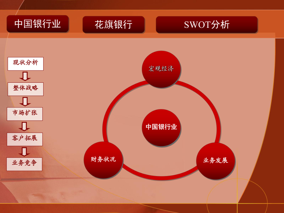 花旗自动发卡平台_乐卡自动发卡平台_花旗卡是什么卡