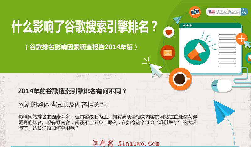 算法引擎搜索排名软件_搜索引擎排名算法_推荐算法引擎