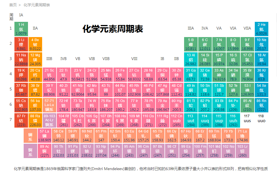 链表倒序算法-编程探险家必知：如何玩转逆转链表，让节点时光倒流