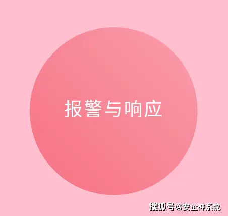 等级保护安全信息系统有哪些_信息系统安全保护等级_等级保护安全信息系统包括