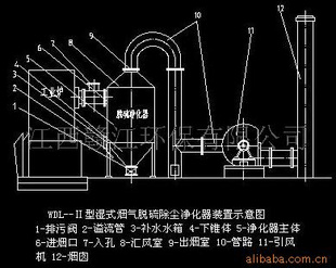烟气脱硫除尘工作原理_烟气除尘 脱硫 装置_烟气除尘脱硫装置图片