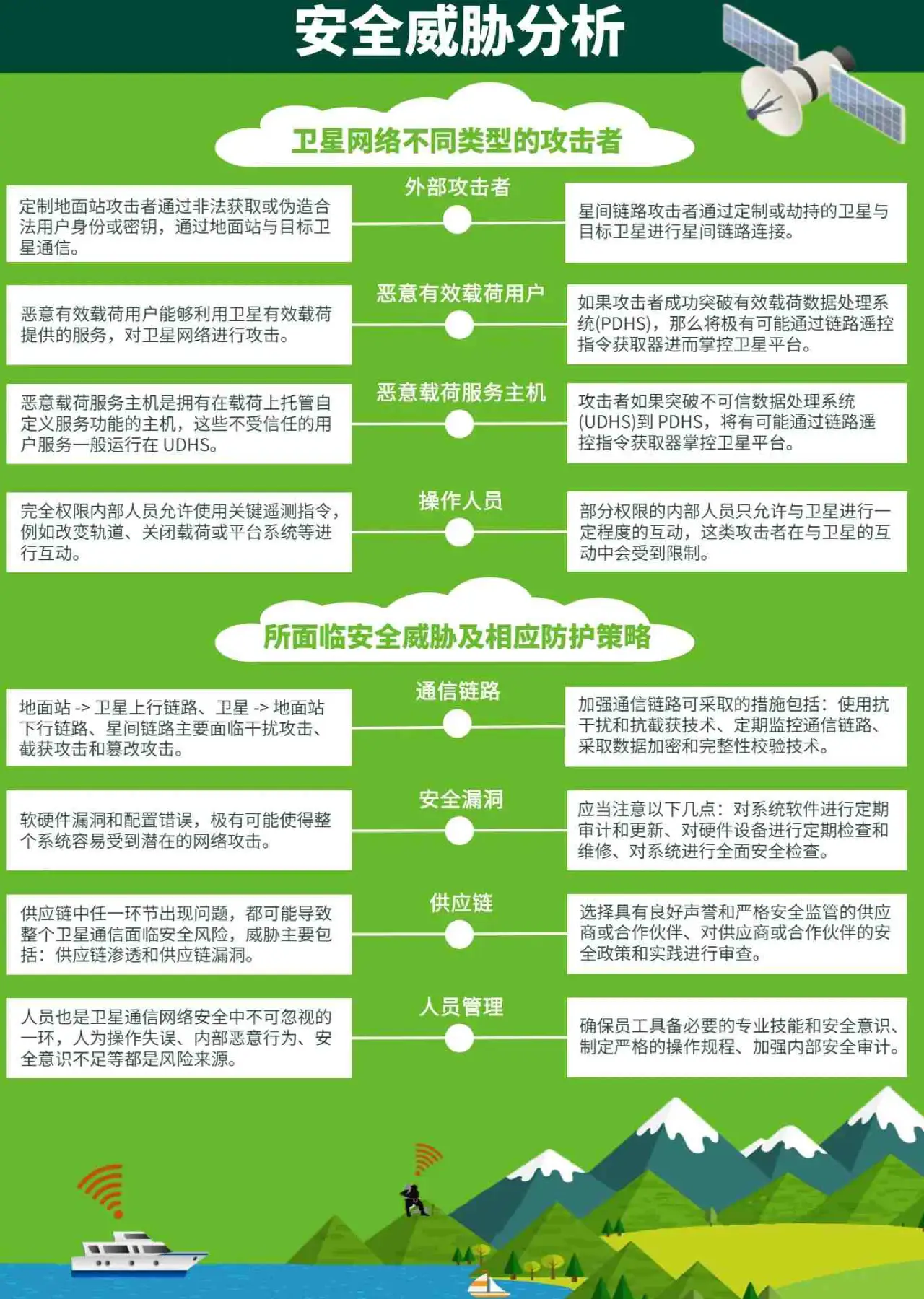 有源滤波装置国家标准：守护电子世界的坚实防线
