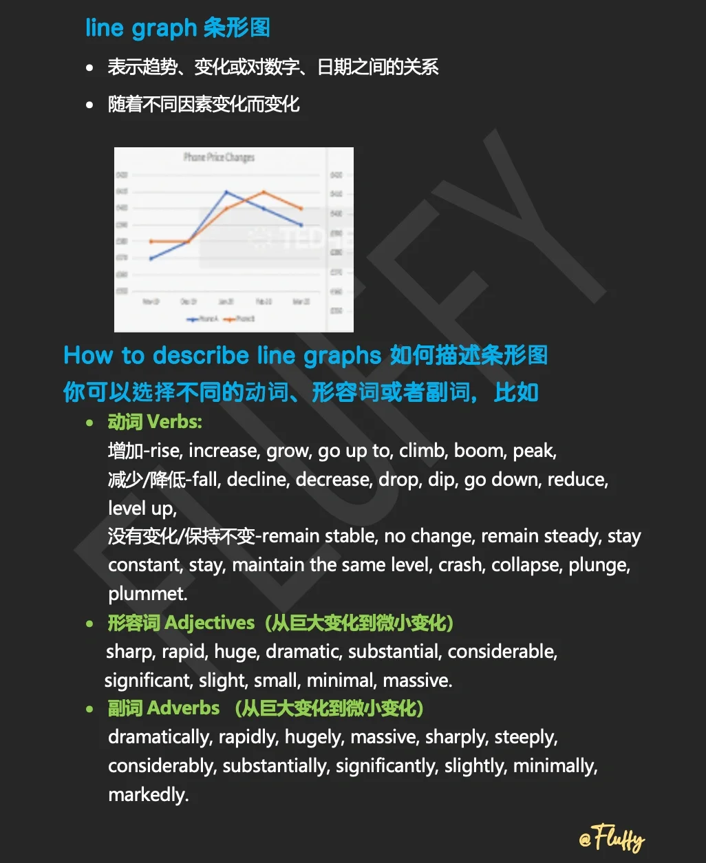 用手机使用多说英语软件需收费吗_如何收费英文翻译_收费软件英语