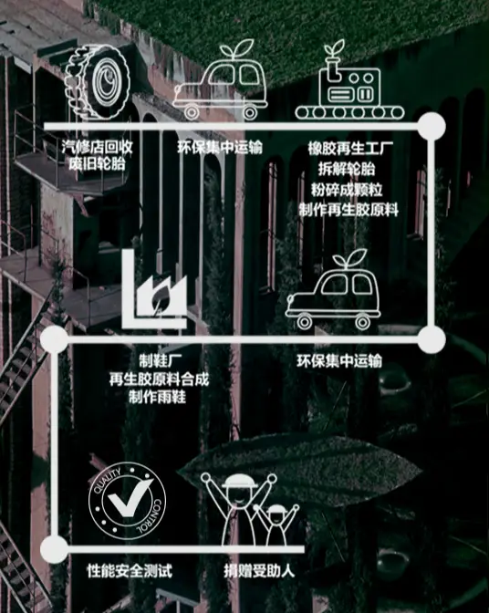 再生胶设备：环保战线上的小英雄，让废旧橡胶制品重获新生
