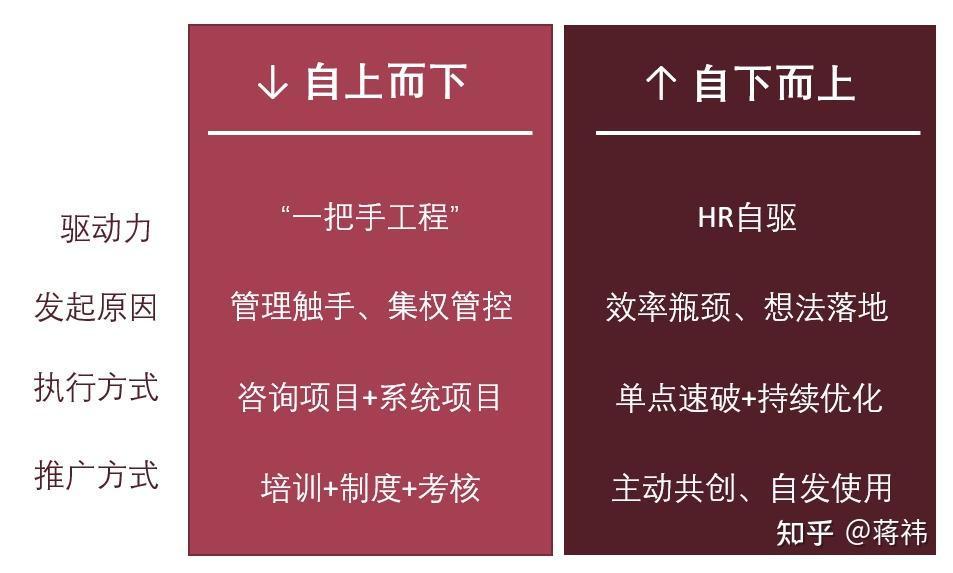 系统主题-系统并非枯燥代名词，它在日常生活中默默服务，让生活更便捷高效