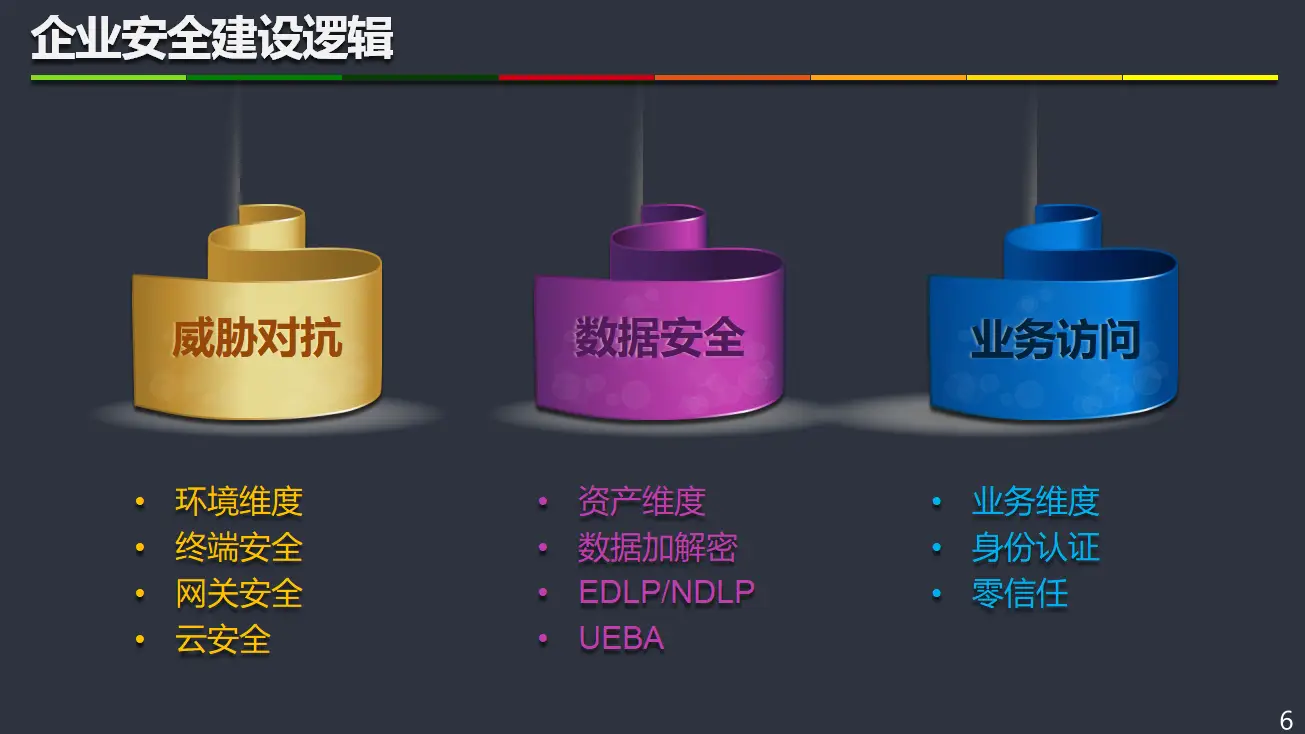 网络管理系统入口_网络管理与维护中心_网络系统管理专业