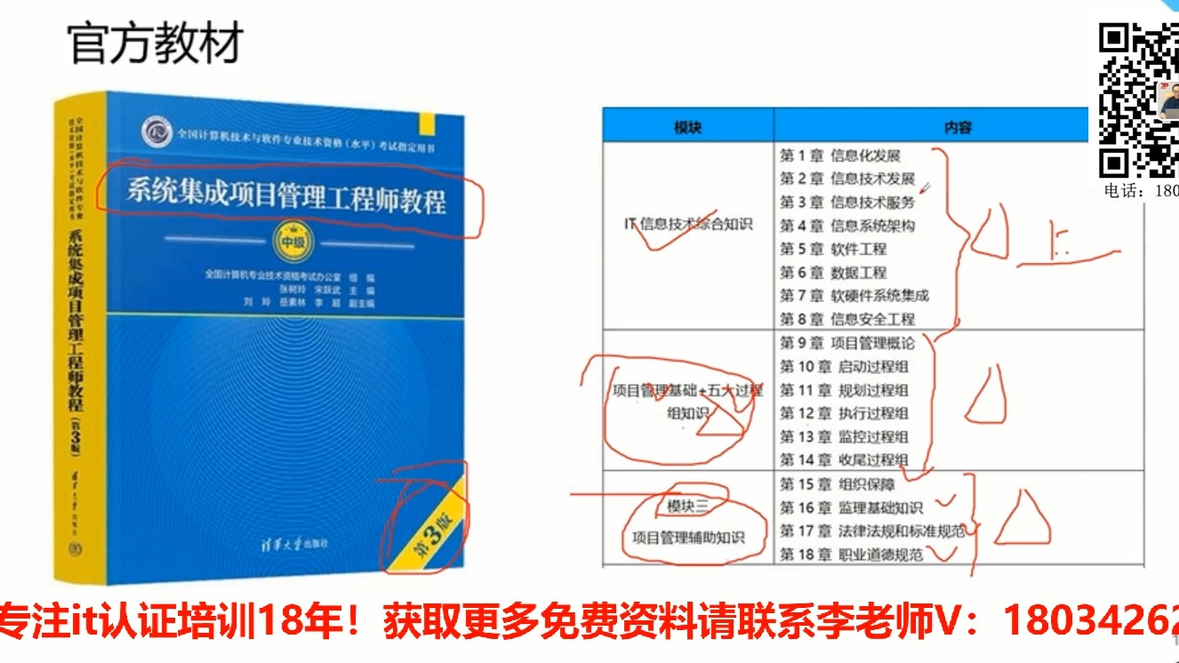 2020集成项目管理系统_系统集成项目管理工程师2024_系统项目集成管理工程师