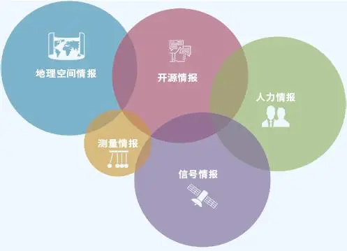 体系研究：揭开日常生活背后无形力量的神秘面纱
