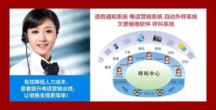 网络电话自动追呼系统 在哪里下?_网络电话自动追呼系统网页版_网络电话自动追呼软件