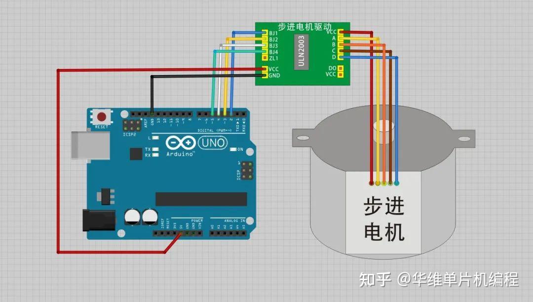 单片机对步进电机控制系统设计-单片机与步进电机：科技界的罗密欧与朱丽叶，控制系统设计的关键