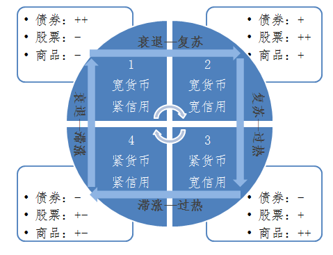 东方财富终端是什么_东方财富终端官方下载_东方财富终端下载