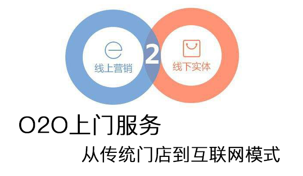 o2o平台加盟-加入 O2O 平台，开启赚钱新模式，享受贴心服务与指导