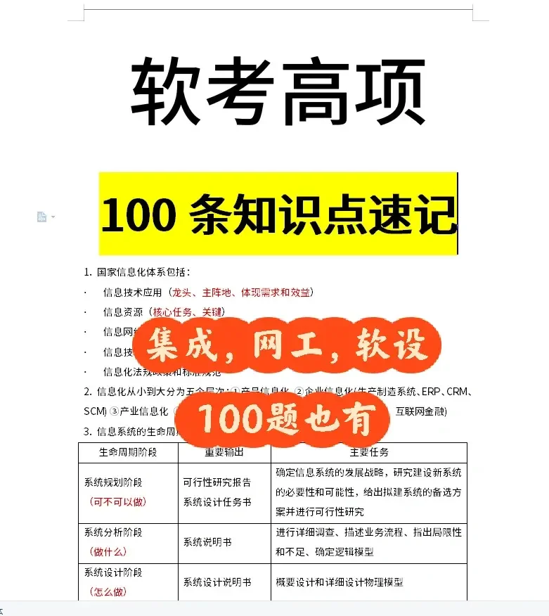 系统集成高级职称_集成工程师报考条件_高级系统集成项目管理工程师挂靠价格