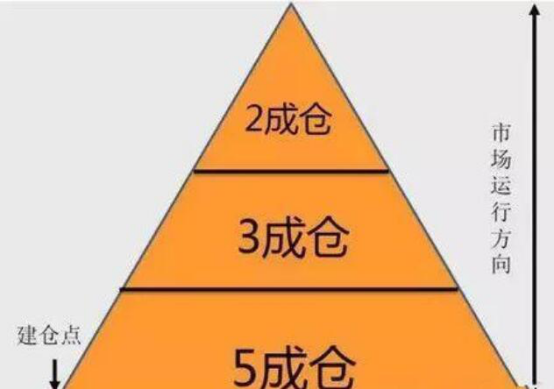 股票分析系统分类-玩转股市的神器——股票分析系统，带你避开暗礁找到宝藏