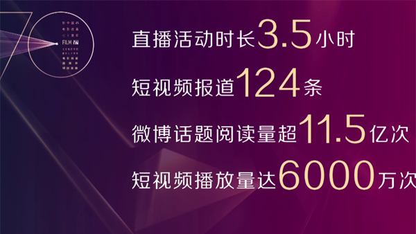 电影直播平台看什么_看电影的直播平台_电影直播平台排名榜