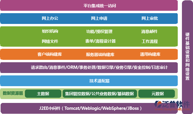 免费oa办公系统软件-免费 OA 办公系统软件：让工作轻松高效的神器