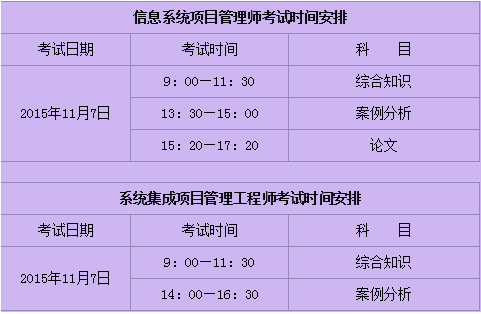 集成工程师报考条件_集成考试报名费多少_2024系统集成项目管理工程师报名费