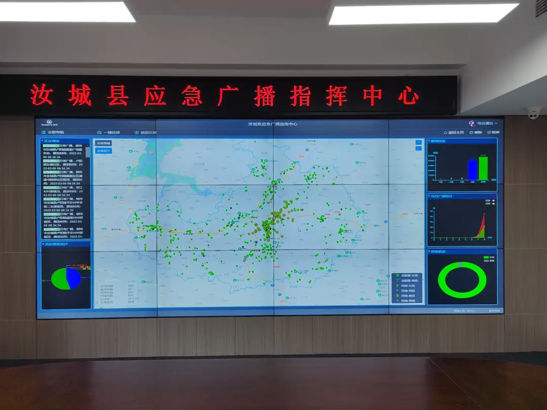 应急广播体系建设_广播应急体系建设方案_广播应急体系建设工作总结