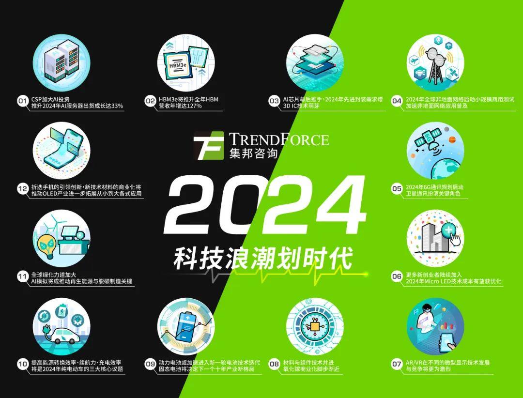 国民经济核算体系sna_国民经济核算体系有何重要作用_国民经济核算体系2024