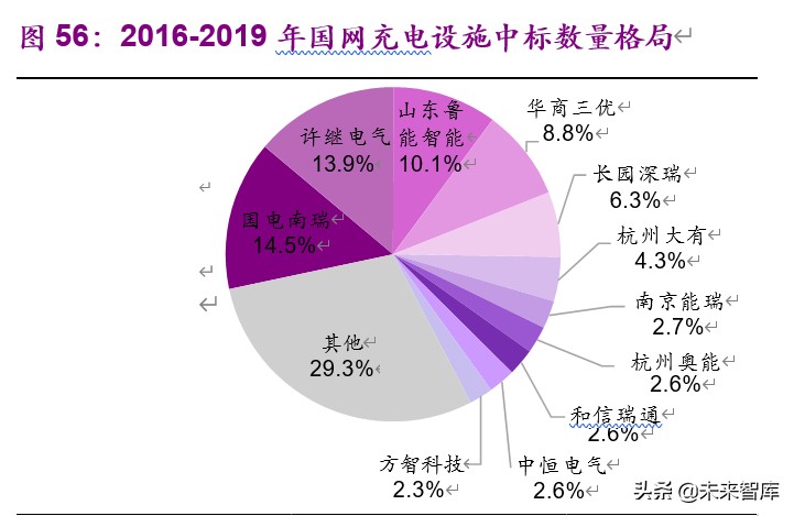 新能源的动力系统-新能源动力系统：为环境承诺，让未来更轻松