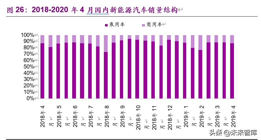 能源动力_新能源的动力系统_能源动力领域
