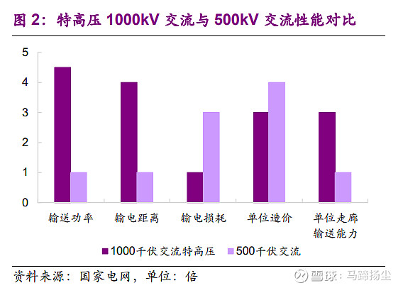 能源动力_新能源的动力系统_能源动力领域