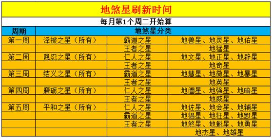 梦幻兑换系统百度百科_梦幻兑换系统716_梦幻兑换系统好看吗