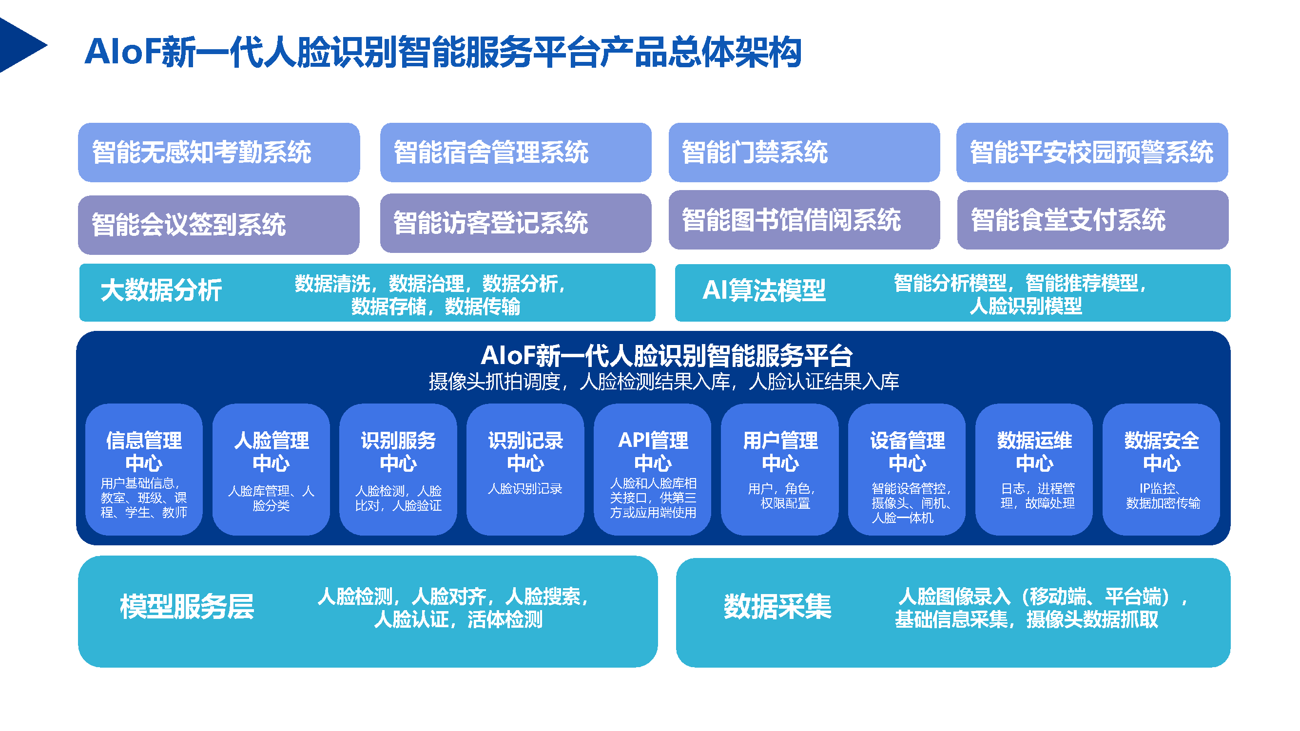 浙大中控官网下载_浙大中控控制系统_浙大中控系统集成管理
