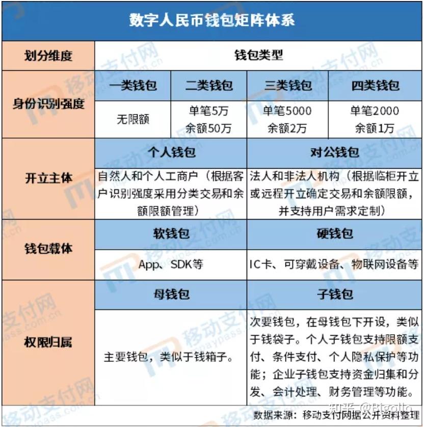 口径预算体系有哪些_口径预算体系包括_全口径预算体系