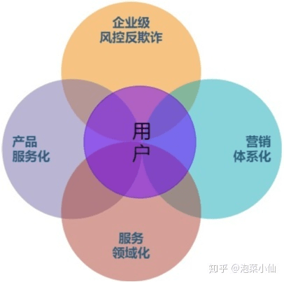 智量终端安全_终端安全管理系统_终端安全