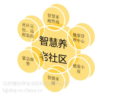 弱电系统集成 论坛-弱电系统集成论坛：探索电力世界的魔法与创新