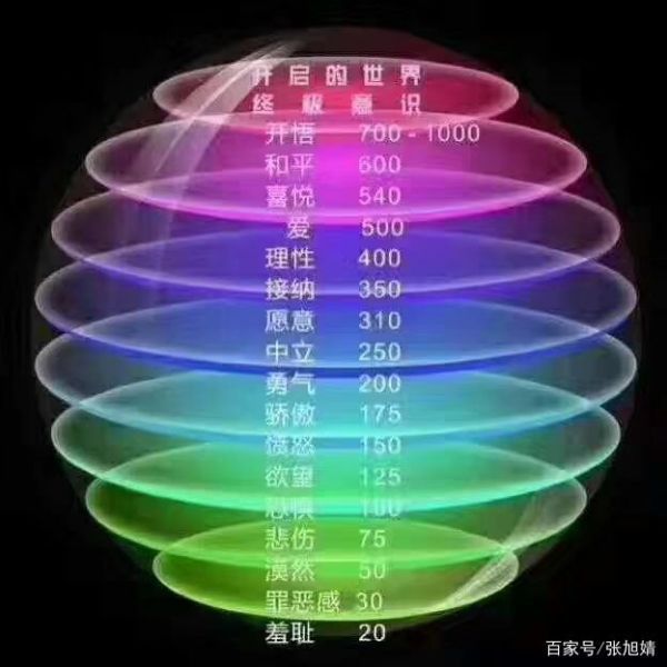 桑拿炉外控器：从手忙脚乱到得心应手，它是有情绪的吗？