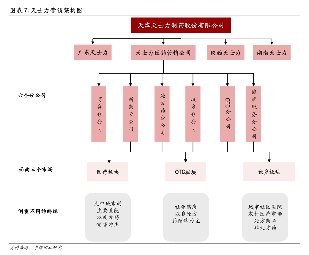 做市商应在全国股份转让系统持续发布买卖双向报价-做市商应承担责任，持续发布双向报价，助力市场透明化