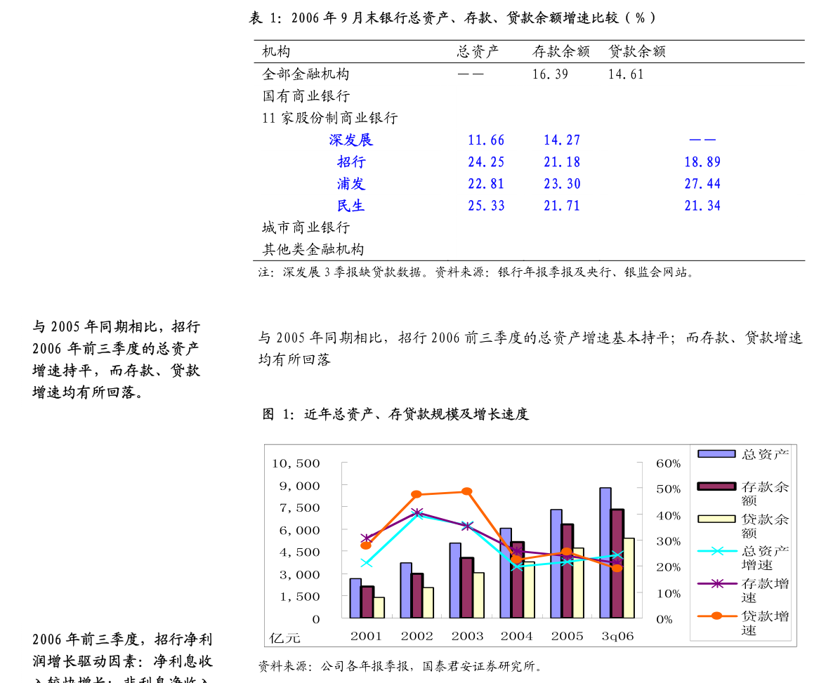 做市商应在全国股份转让系统持续发布买卖双向报价_双向报价的买入价和卖出价_转让定价双边磋商