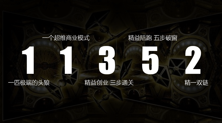 创业孵化平台_孵化创新平台_孵化创业平台是什么