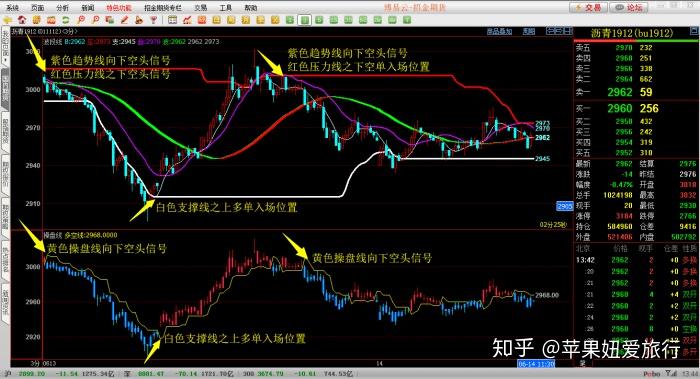 环球期货交易系统出租_环球出租期货交易系统登录_环球出租期货交易系统官网