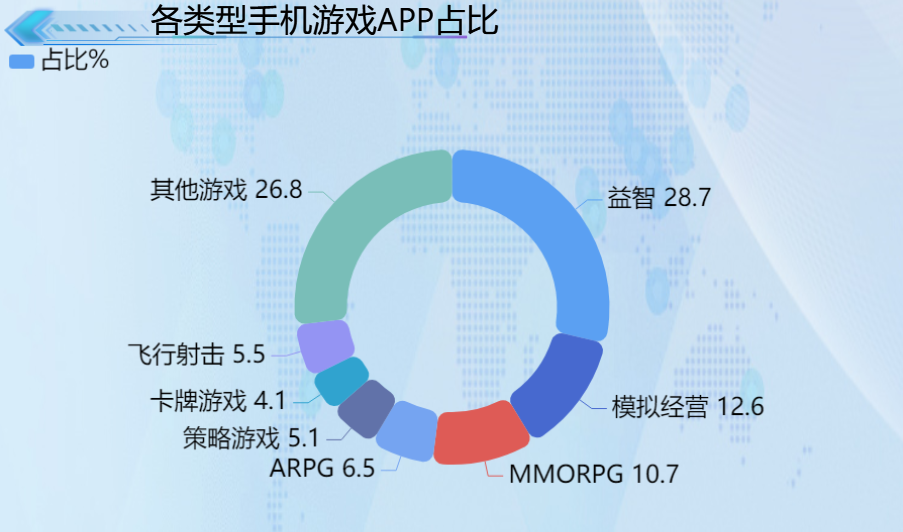 梦幻西游答题神器_有道梦幻西游答题器_梦幻西游答题工具箱