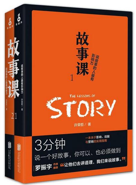 体系反抗变化_反体系_体系反应