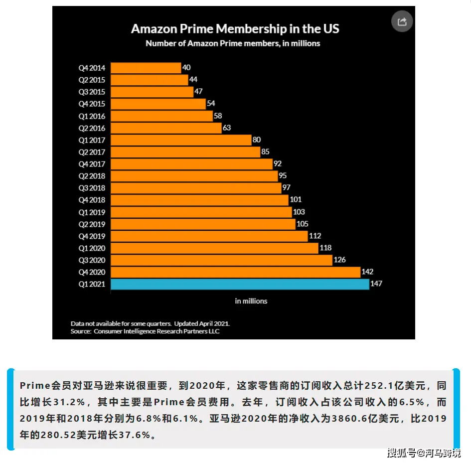 商务快客是什么车_正版商务快车软件多少钱_商务快车下载