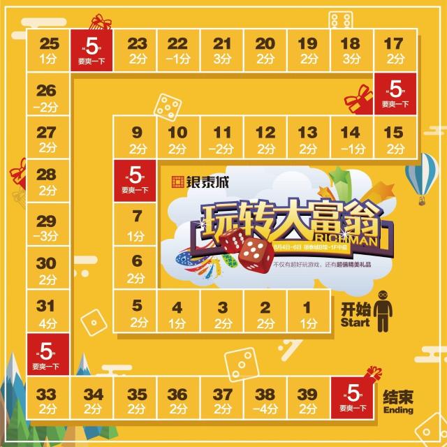 三体系内部审核检查表_审核内部体系表检查内容包括_体系内部审核目的