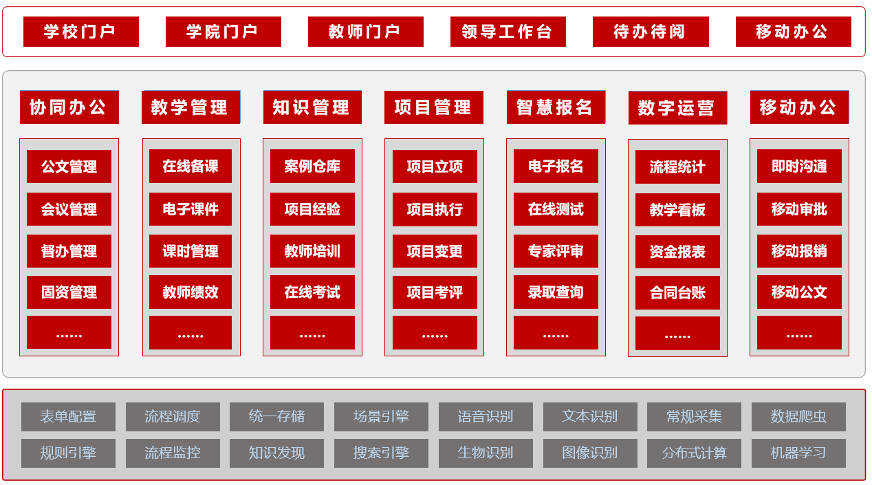 km知识管理系统-KM 知识管理系统：让你成为知识界的超级英雄，轻松找到所需信息