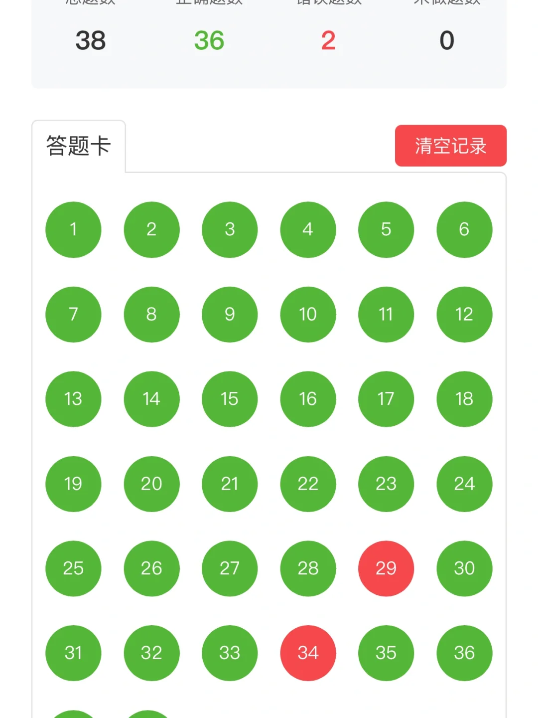 系统集成 工程师-系统集成工程师：技术侦探与追新潮人，解决系统漏洞与故障