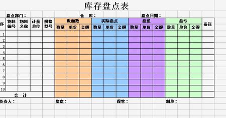 财务会计制度及核算备案_财务会计制度及核算软件备案报告书_财务会计制度及核算软件备案报告书