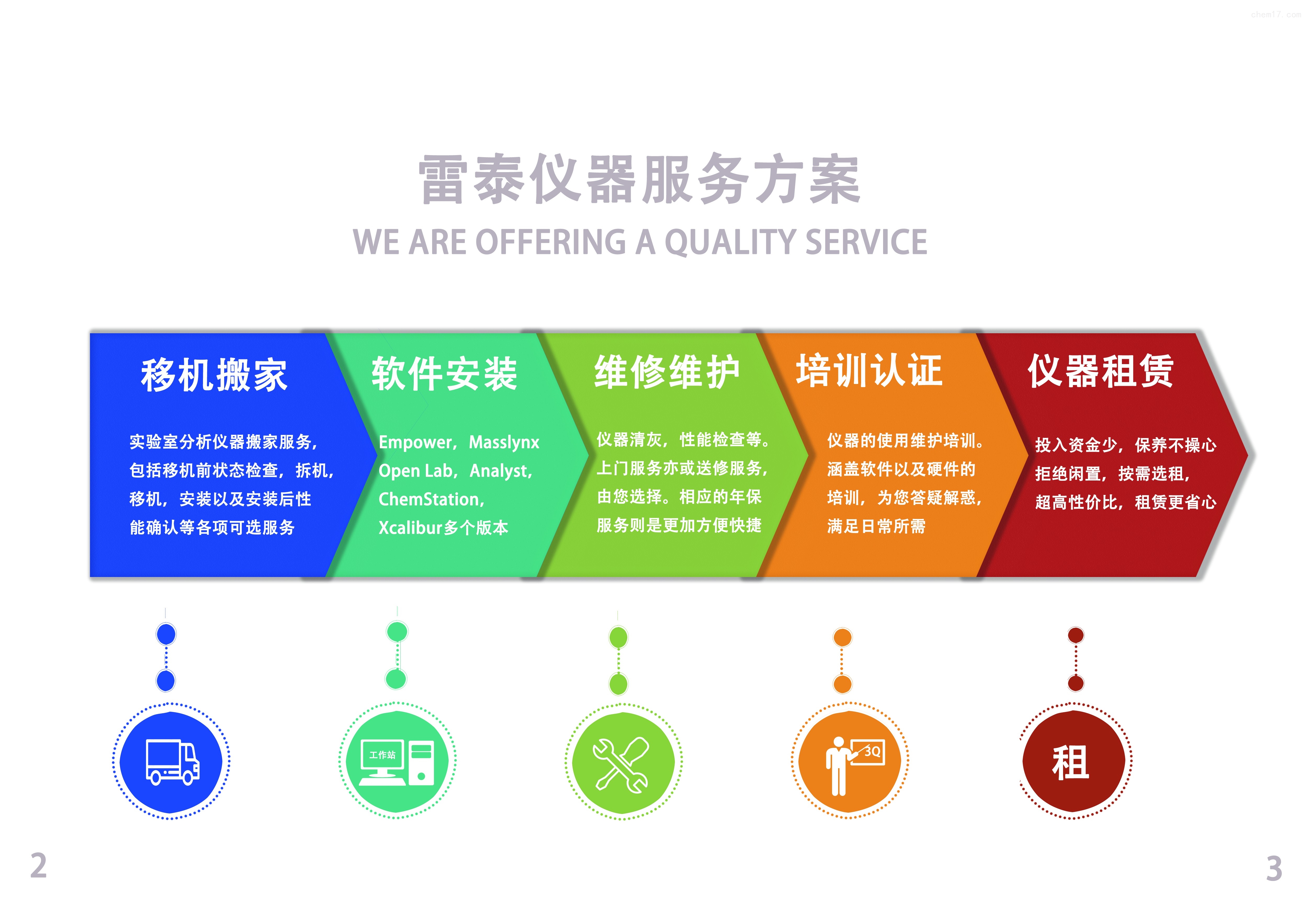 水利行业造价软件_凯云水利水电造价软件_凯云水利造价软件教学
