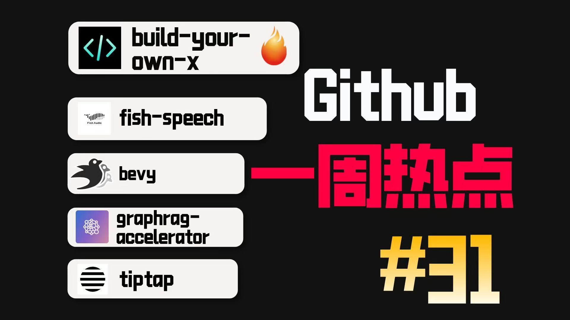 软件是一种什么产品_软件是什么_tts service是什么软件