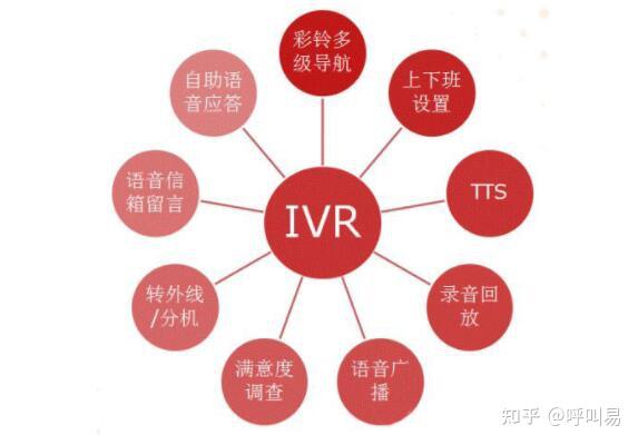 软件是一种什么产品_tts service是什么软件_软件是什么