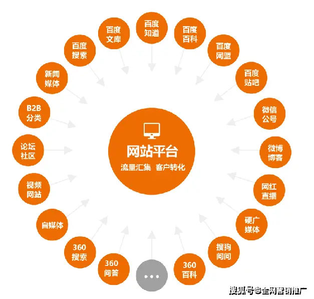 百度贴吧刷票软件_百度贴吧刷帖软件_百度贴吧如何刷票