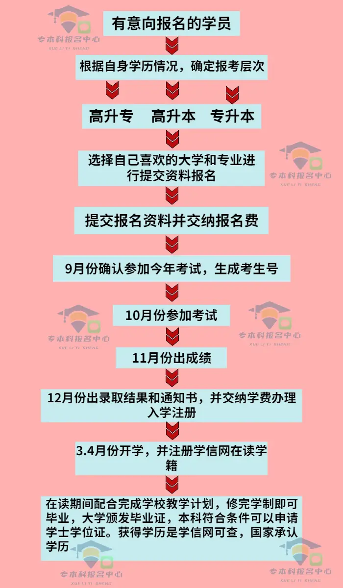 系统工程与电子技术 投稿须知-系统工程与电子技术投稿指南：让你的论文像机器人跳街舞一样酷