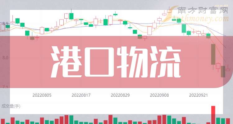 楼宇智能化系统公司_楼宇智能化公司排名_楼宇智能化十大的品牌排行榜