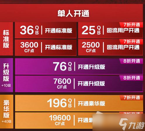 易语言制作cf刷枪软件教程_cf刷枪指令_易语言炫酷cf刷枪界面